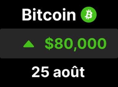 Bitcoin btc 80000