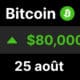 Bitcoin btc 80000