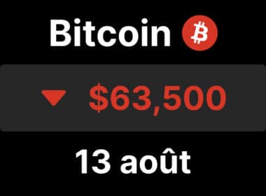 Bitcoin btc chute cpi