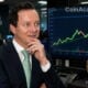 Standard chartered bitcoin 100000 previsions