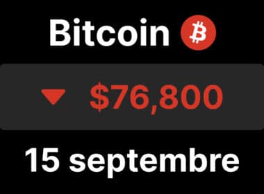 Bitcoin btc