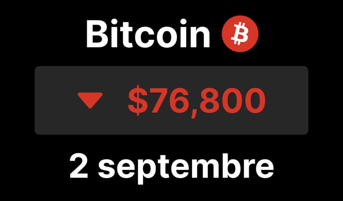 Bitcoin btc