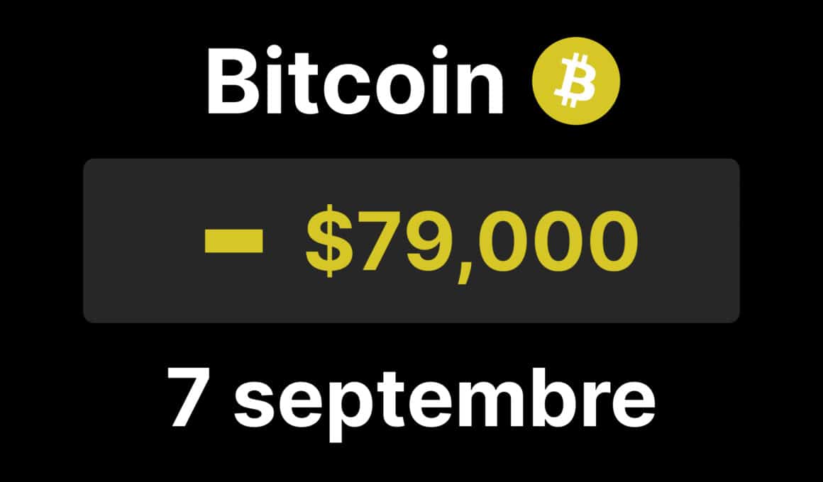 Bitcoin btc 79