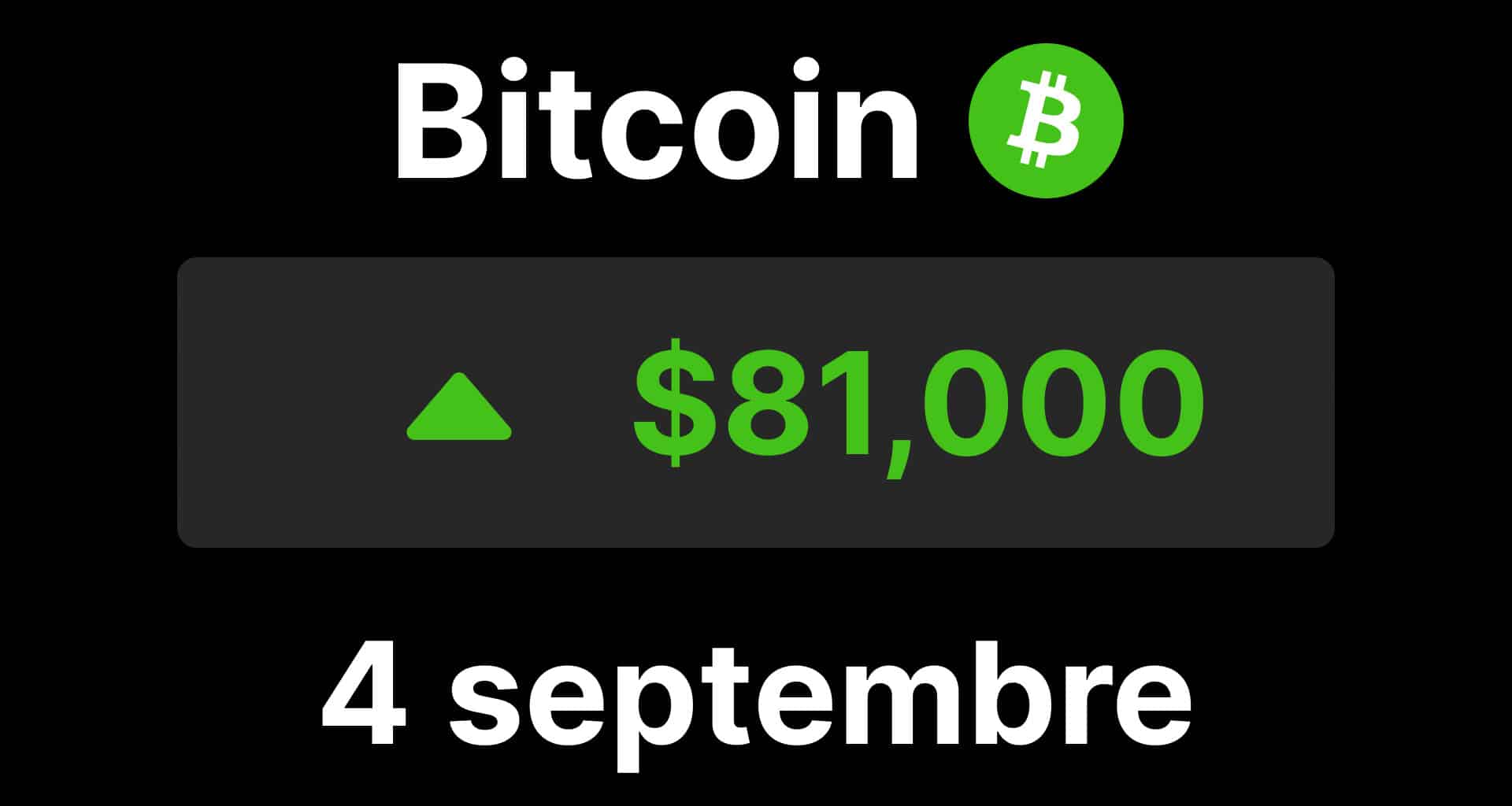 Bitcoin btc 81000