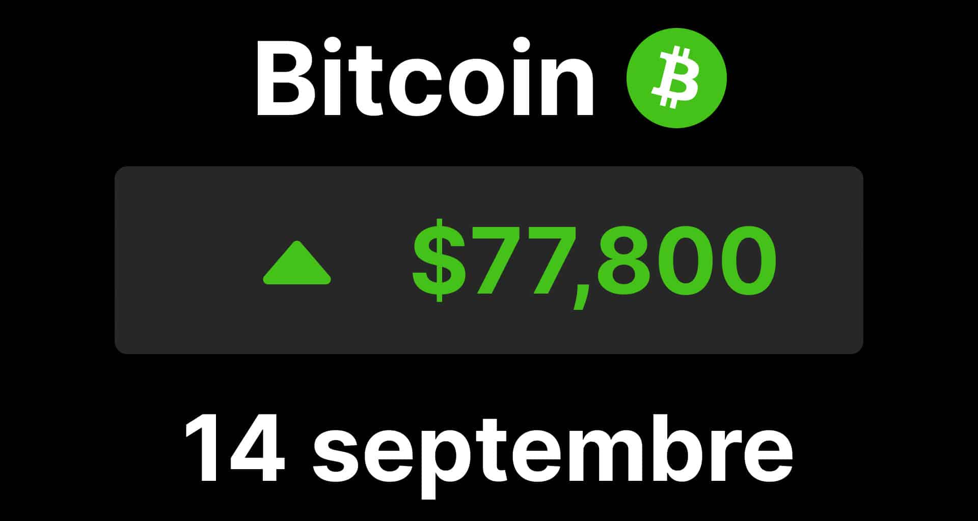 Bitcoin btc resiste