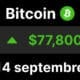 Bitcoin btc resiste