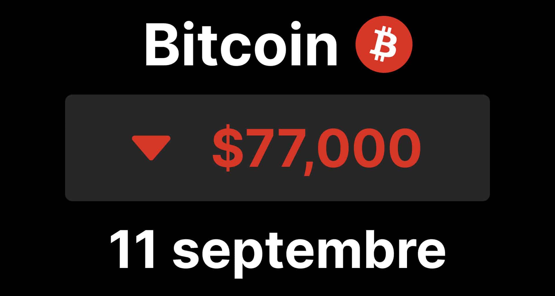 Bitcoin btc sous 77