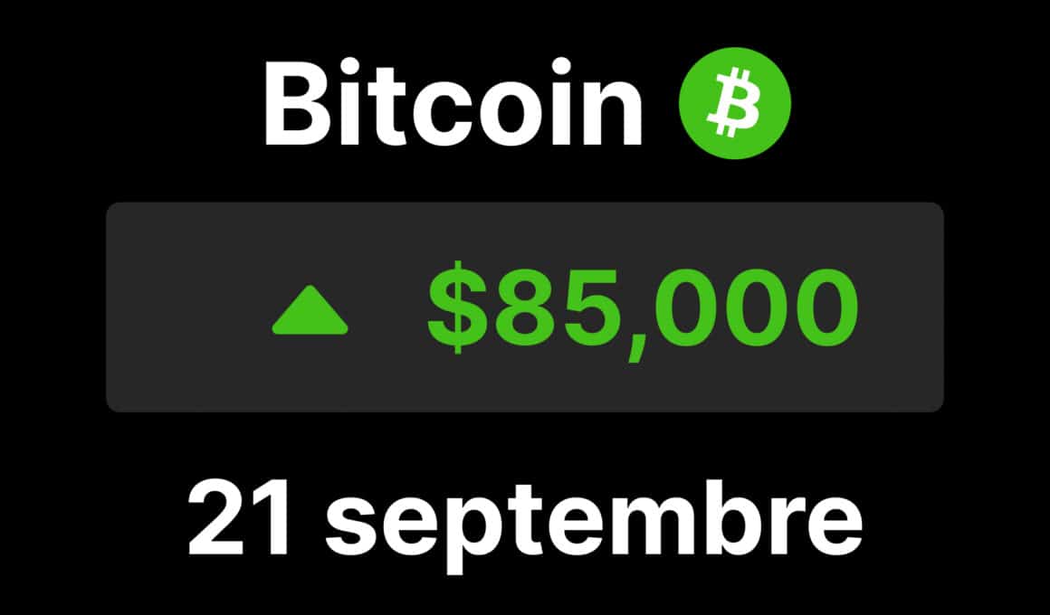 Btc bitcoin 85 short squeeze