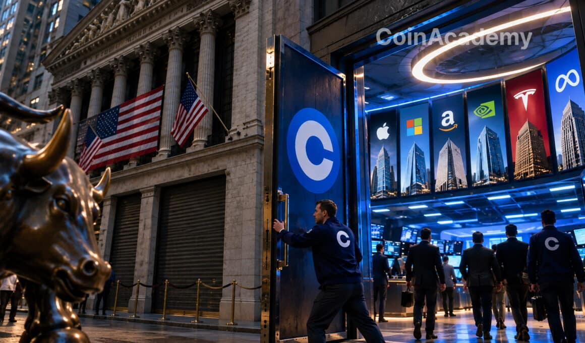 Coinbase hyperliquid perps actions