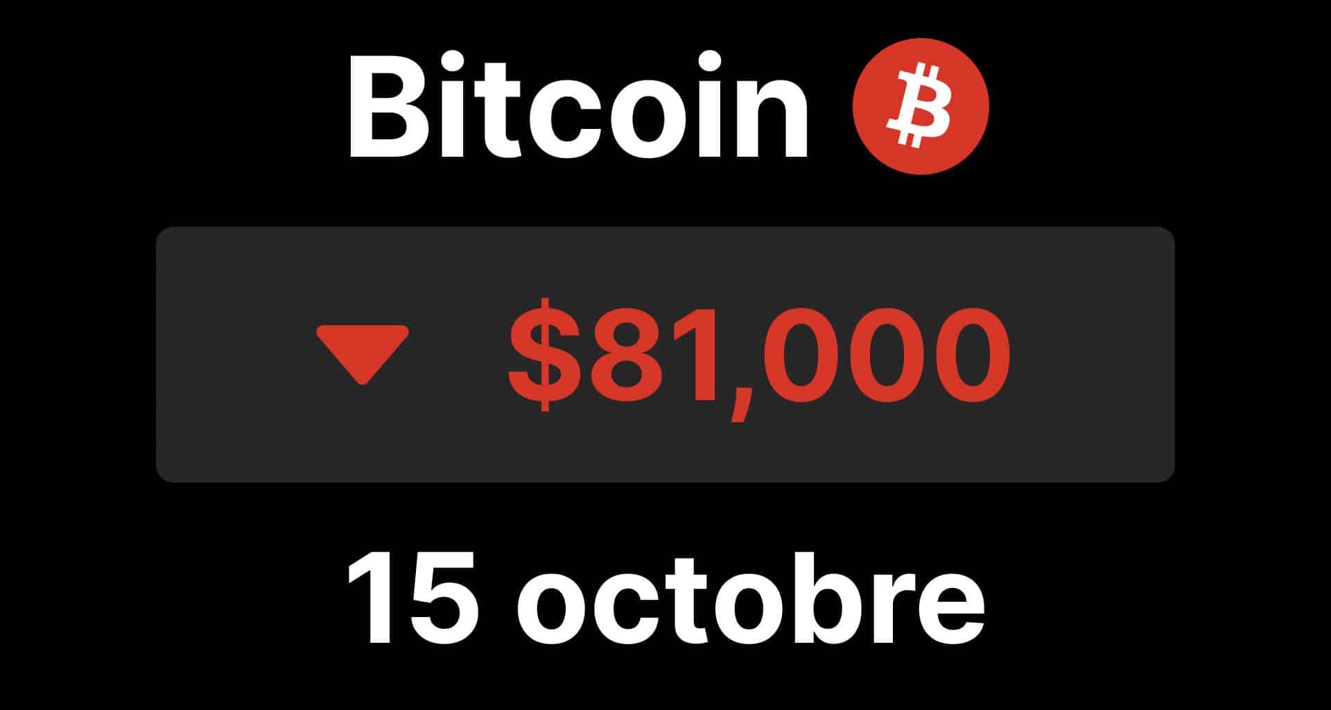 Bitcoin btc 81000