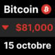 Bitcoin btc 81000