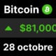 Bitcoin btc 81000 fed