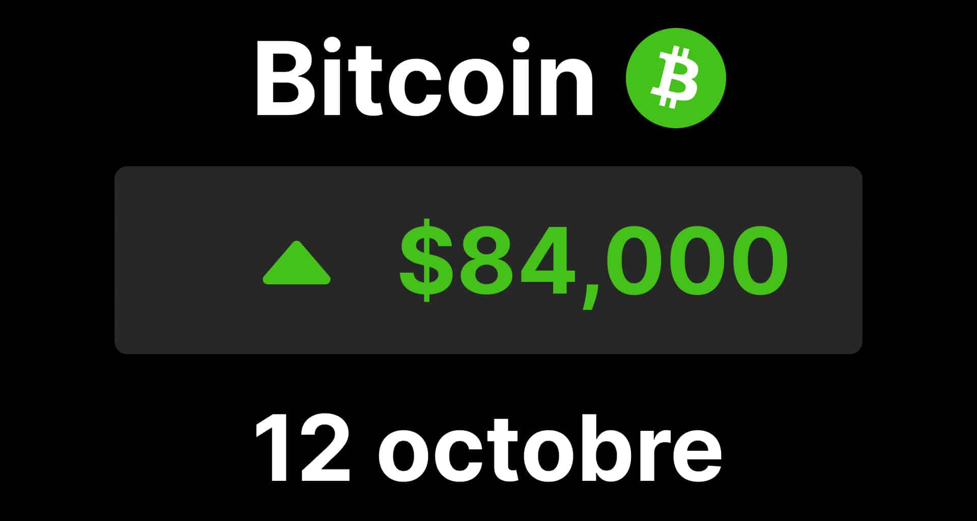 Bitcoin btc 84000 etf