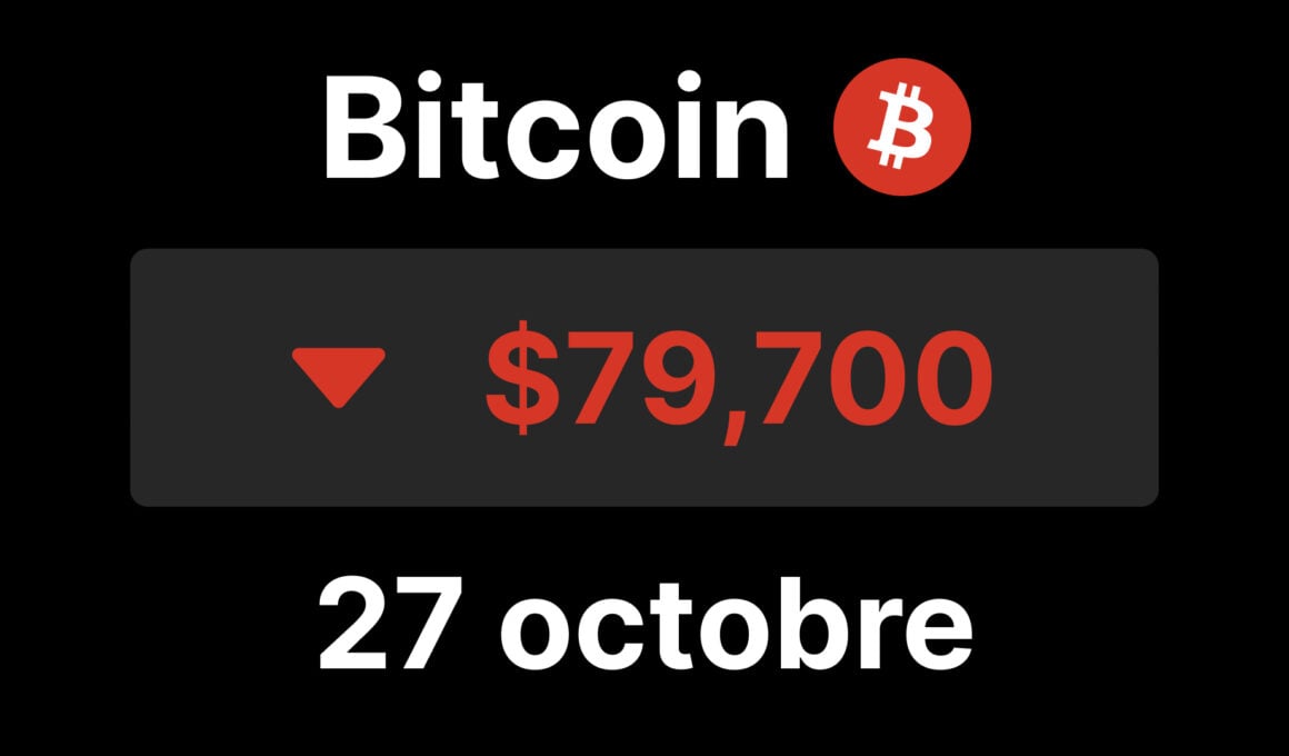 Bitcoin btc sous 80000