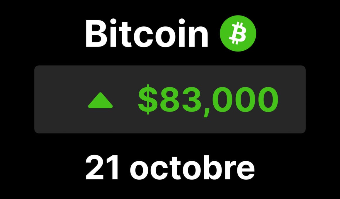 Btc bitcoin rebond 83000
