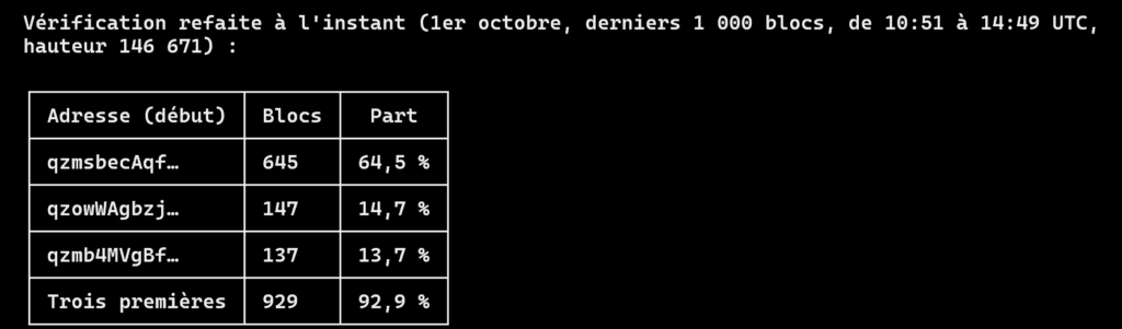 Illustration - Analyse Quantus (QTC) – La crypto post-quantique qui veut finir le travail de Bitcoin